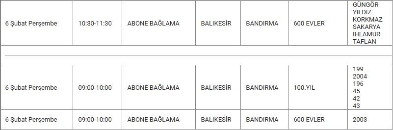 Bandırma ve Mahallelerinde Elektrik Kesintisi Bandırma ve Mahallelerinde Elektrik Kesintisi