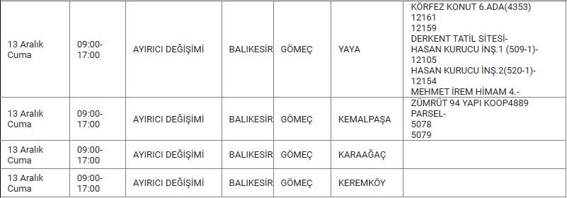 Gömeç ve Mahallelerinde Elektrik Kesintisi Gömeç ve Mahallelerinde Elektrik Kesintisi