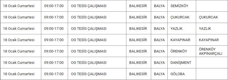 Balya ve Mahallelerinde Elektrik Kesintisi Balya ve Mahallelerinde Elektrik Kesintisi