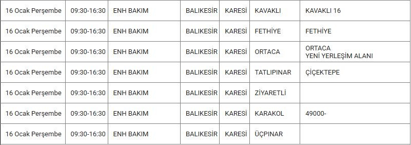 Karesi ve Mahallelerinde Elektrik Kesintisi