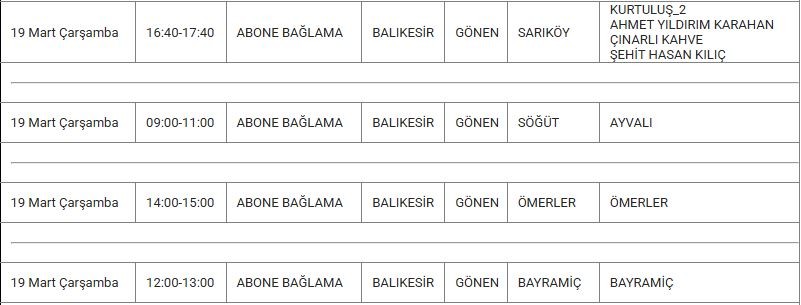 Gönen ve Mahallelerinde Elektrik Kesintisi Gönen ve Mahallelerinde Elektrik Kesintisi