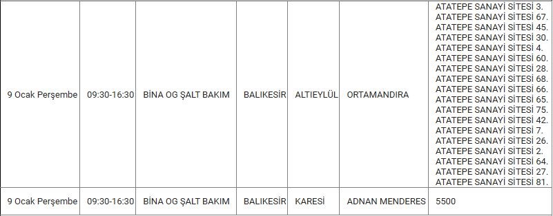 Altıeylül ve Mahallerinde Elektrik Kesintisi Altıeylül ve Mahallerinde Elektrik Kesintisi