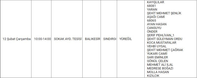Sındırgı ve Mahallelerinde Elektrik Kesintisi