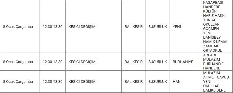 Susurluk ve Mahallelerinde Elektrik Kesintisi Susurluk ve Mahallelerinde Elektrik Kesintisi