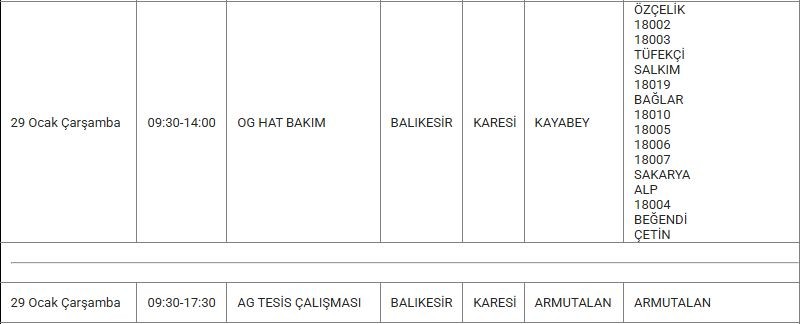 Karesi Elektrik Kesintisi Karesi Elektrik Kesintisi