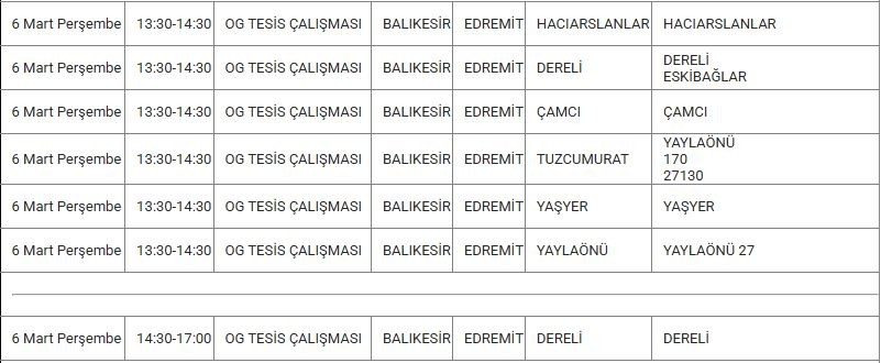Edremit ve Mahallelerinde Elektrik Kesintisi