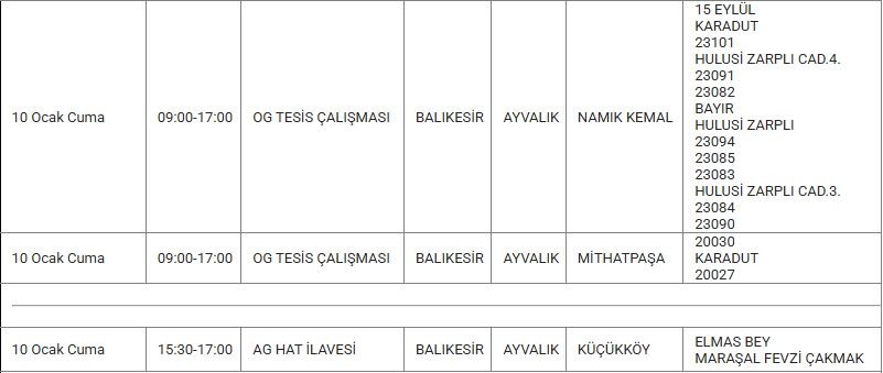 Ayvalık ve Mahallelerinde Elektrik Kesintisi Ayvalık ve Mahallelerinde Elektrik Kesintisi