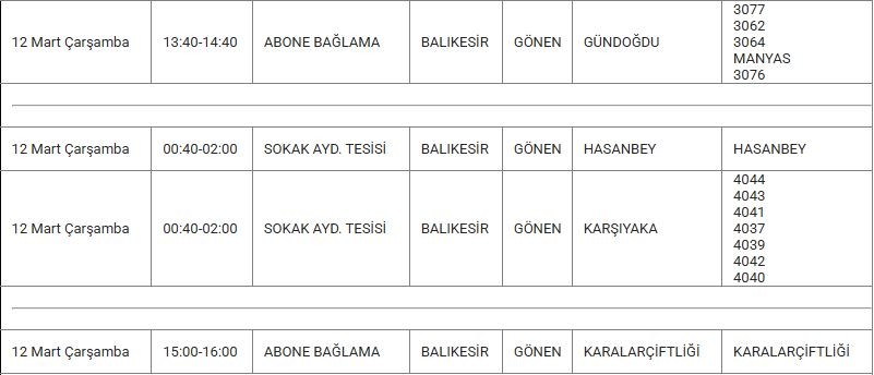 Gönen ve Mahallelerinde Elektrik Kesintisi Gönen ve Mahallelerinde Elektrik Kesintisi
