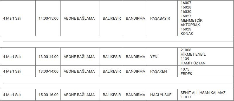 Bandırma ve Mahallelerinde Elektrik Kesintisi Bandırma ve Mahallelerinde Elektrik Kesintisi