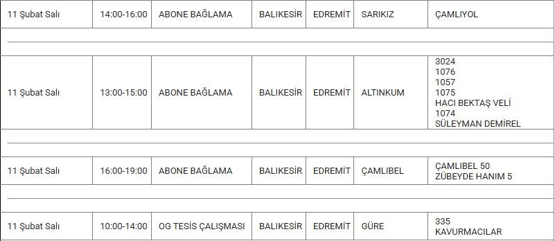 Edremit ve Mahallelerinde Elektrik Kesintisi