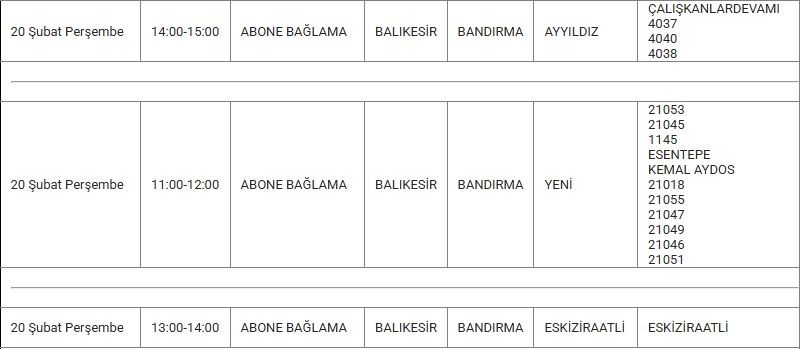 Bandırma ve Mahallelerinde Elektrik Kesintisi Bandırma ve Mahallelerinde Elektrik Kesintisi