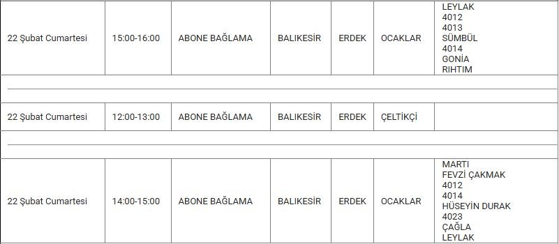 Erdek ve Mahallelerinde Elektrik Kesintisi Erdek ve Mahallelerinde Elektrik Kesintisi