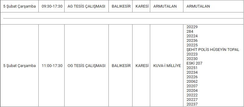 Karesi ve Mahallelerinde Elektrik Kesintisi Karesi ve Mahallelerinde Elektrik Kesintisi