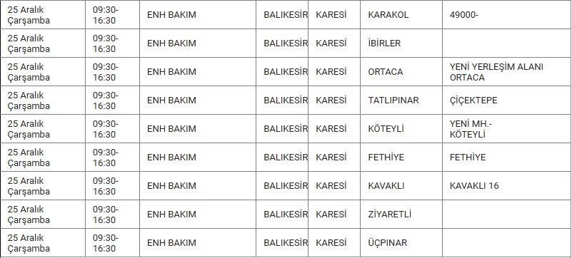 Karesi ve Mahallelerinde Elektrik Kesintisi Karesi ve Mahallelerinde Elektrik Kesintisi