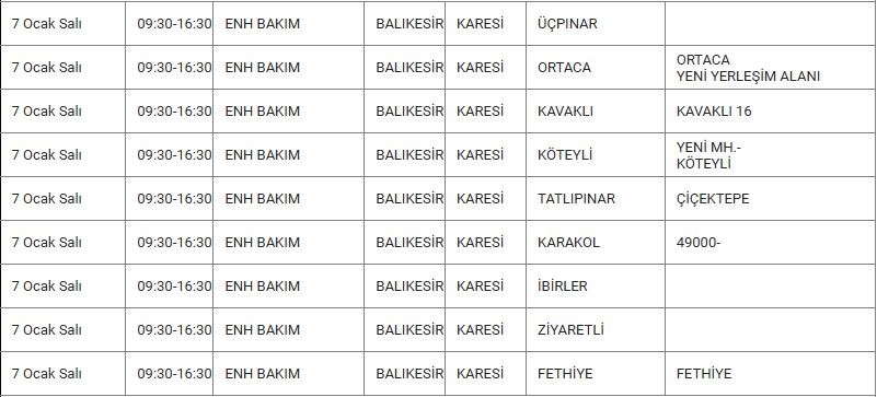 Karesi ve Mahallelerinde Elektrik Kesintisi Karesi ve Mahallelerinde Elektrik Kesintisi