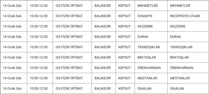 Kepsut ve Mahallelerinde Elektrik Kesintisi Kepsut ve Mahallelerinde Elektrik Kesintisi