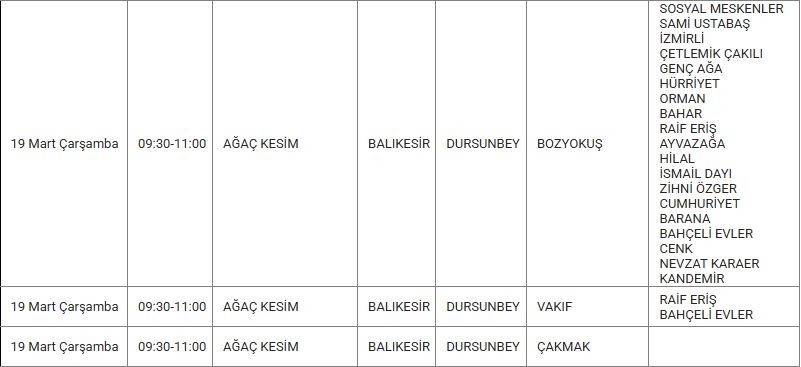 Dursunbey ve Mahallelerinde Elektrik Kesintisi Dursunbey ve Mahallelerinde Elektrik Kesintisi