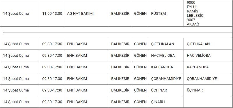 Gönen ve Mahallelerinde Elektrik Kesintisi Gönen ve Mahallelerinde Elektrik Kesintisi