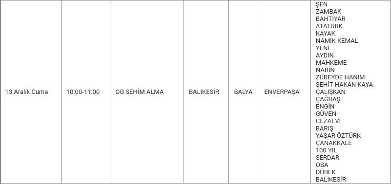 Balya ve Mahallelerinde Elektrik Kesintisi Balya ve Mahallelerinde Elektrik Kesintisi