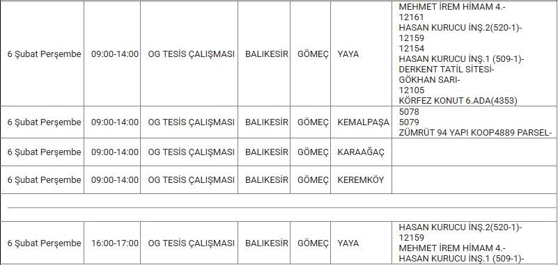 Gömeç ve Mahallelerinde Elektrik Kesintisi Gömeç ve Mahallelerinde Elektrik Kesintisi