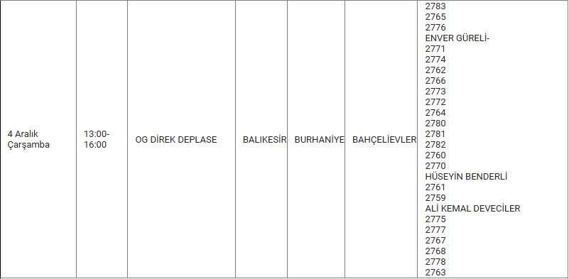 Burhaniye ve Mahallelerinde Elektrik Kesintisi Burhaniye ve Mahallelerinde Elektrik Kesintisi