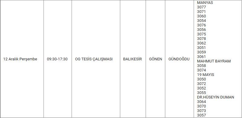 Gönen ve Mahallelerinde Elektrik Kesintisi