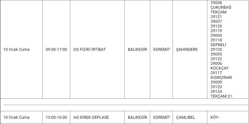 Edremit ve Mahallelerinde Elektrik Kesintisi Edremit ve Mahallelerinde Elektrik Kesintisi