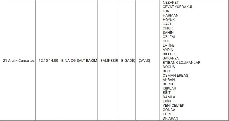 Bigadiç ve Mahallelerinde Elektrik Kesintisi Bigadiç ve Mahallelerinde Elektrik Kesintisi