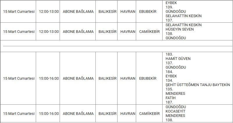 Havran ve Mahallelerinde Elektrik Kesintisi Havran ve Mahallelerinde Elektrik Kesintisi