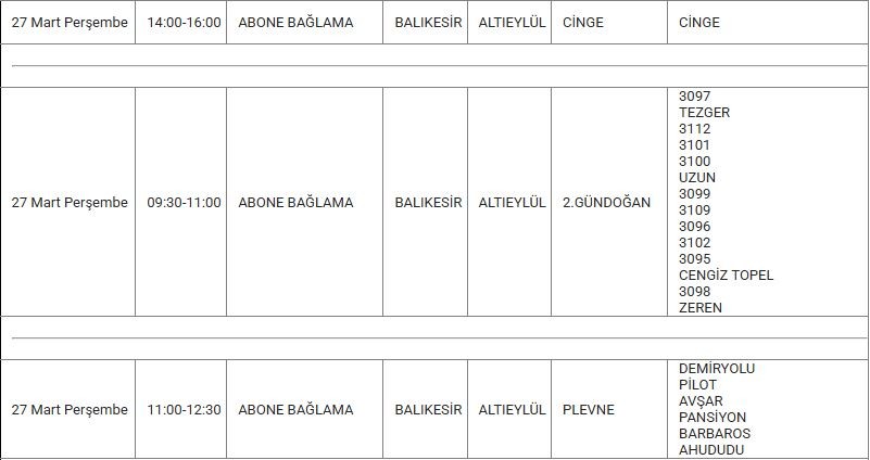 Altıeylül ve Mahallelerinde Elektrik Kesintisi