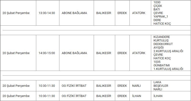 Erdek ve Mahallelerinde Elektrik Kesintisi Erdek ve Mahallelerinde Elektrik Kesintisi