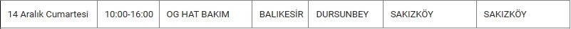 Dursunbey ve Mahallelerinde Elektrik Kesintisi
