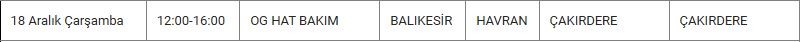 Havran ve Mahallelerinde Elektrik Kesintisi Havran ve Mahallelerinde Elektrik Kesintisi