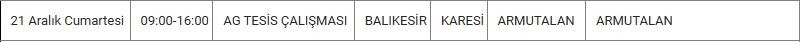 Karesi ve Mahallelerinde Elektrik Kesintisi Karesi ve Mahallelerinde Elektrik Kesintisi