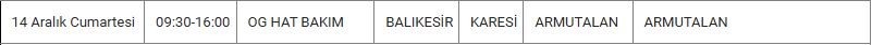 Karesi ve Mahallelerinde Elektrik Kesintisi