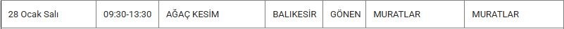 Gönen Elektrik Kesintisi