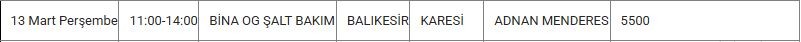 Karesi ve Mahallelerinde Elektrik Kesintisi