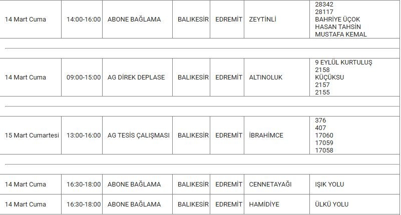 Edremit ve Mahallelerinde Elektrik Kesintisi Edremit ve Mahallelerinde Elektrik Kesintisi