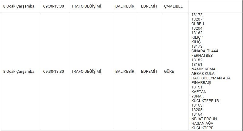 Edremit ve Mahallelerinde Elektrik Kesintisi Edremit ve Mahallelerinde Elektrik Kesintisi