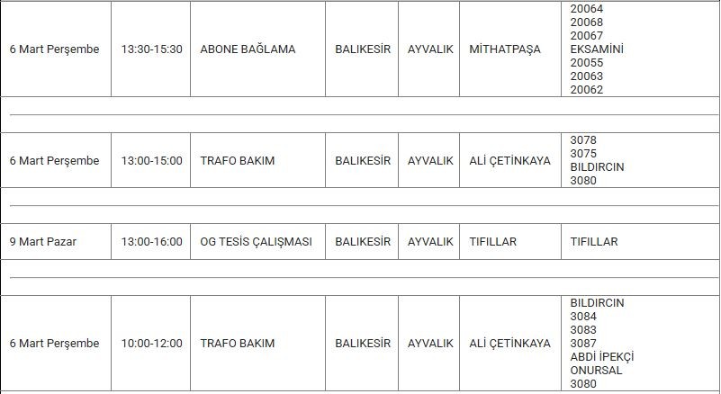 Ayvalık ve Mahallelerinde Elektrik Kesintisi