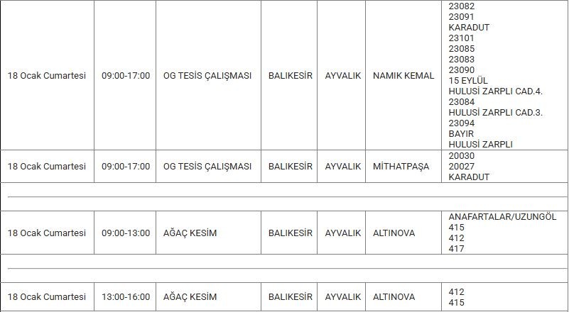 Ayvalık ve Mahallelerinde Elektrik Kesintisi Ayvalık ve Mahallelerinde Elektrik Kesintisi