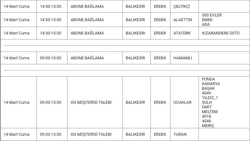 Erdek ve Mahallelerinde Elektrik Kesintisi Erdek ve Mahallelerinde Elektrik Kesintisi