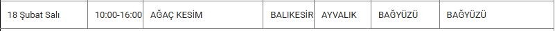Ayvalık ve Mahallelerinde Elektrik Kesintisi Ayvalık ve Mahallelerinde Elektrik Kesintisi