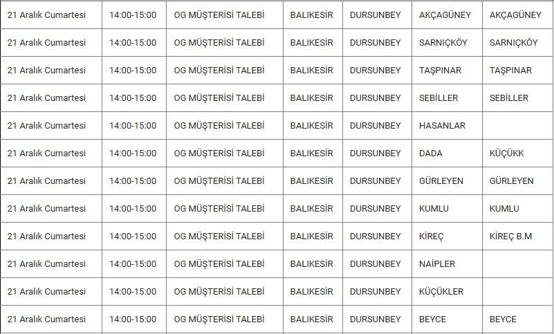 Dursunbey ve Mahallelerinde Elektrik Kesintisi Dursunbey ve Mahallelerinde Elektrik Kesintisi