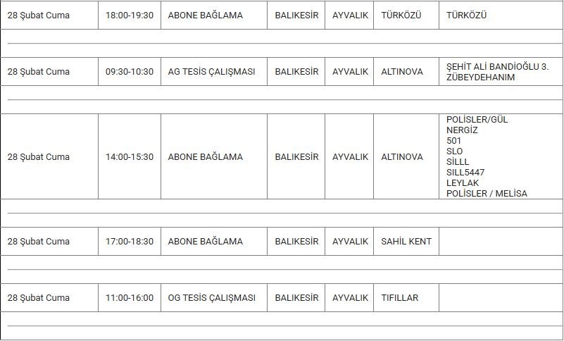 Ayvalık ve Mahallelerinde Elektrik Kesintisi Ayvalık ve Mahallelerinde Elektrik Kesintisi