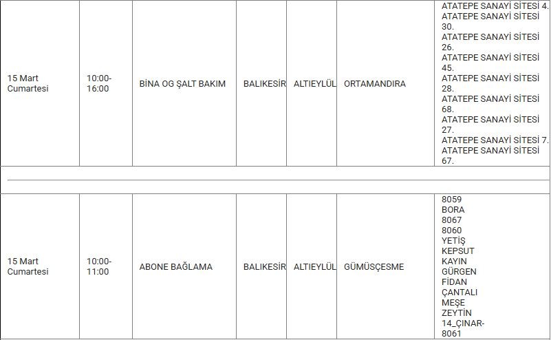 Altıeylül ve Mahallelerinde Elektrik Kesintisi Altıeylül ve Mahallelerinde Elektrik Kesintisi
