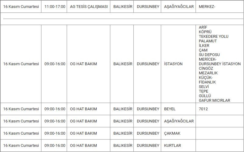 Dursunbey ve Mahallelerinde Elektrik Kesintisi Dursunbey ve Mahallelerinde Elektrik Kesintisi