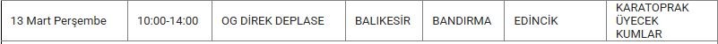 Bandırma ve Mahallelerinde Elektrik Kesintisi