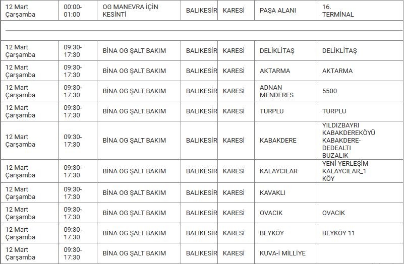 Karesi ve Mahallelerinde Elektrik Kesintisi Karesi ve Mahallelerinde Elektrik Kesintisi