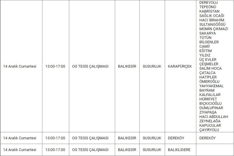Susurluk ve Mahallelerinde Elektrik Kesintisi